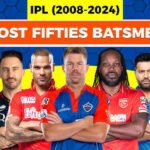 Top 10 Batters with Most Fifties in IPL History